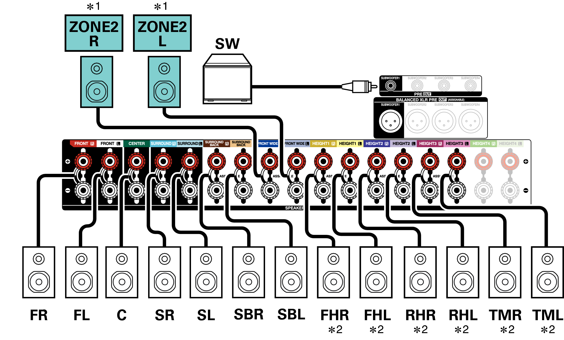 Conne SP 13.1 2ch A1H